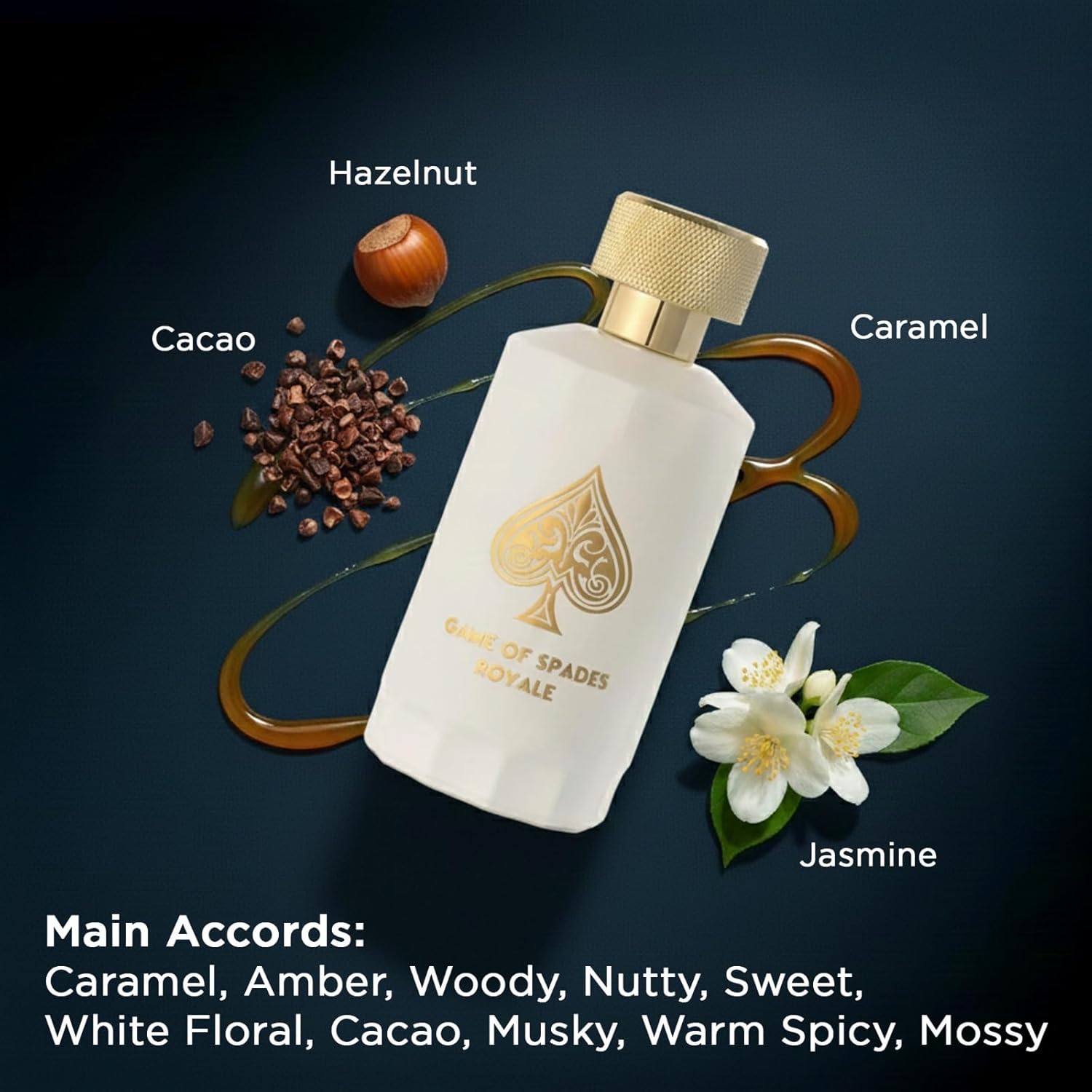 Perfume Royal Fragrance - Nuovo Arrivo Jo Milano Game Of