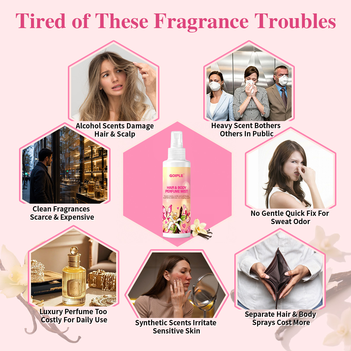 Profumo per Capelli e Corpo, S - Perfume Aroma Fragrance recensione e prezzo
