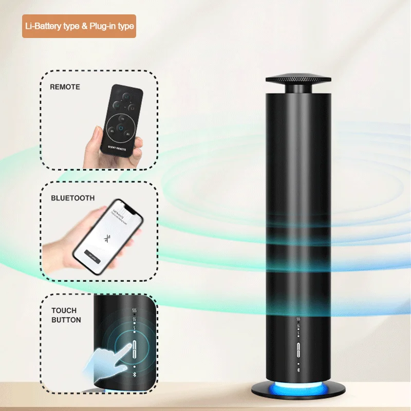 Diffusore di Aromi Elettrico N - Perfume Aroma Fragrance recensione e prezzo