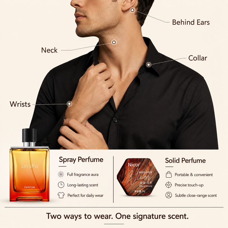 Set Profumo Uomo Woody Citrus, - Perfume Royal Fragrance recensione e prezzo