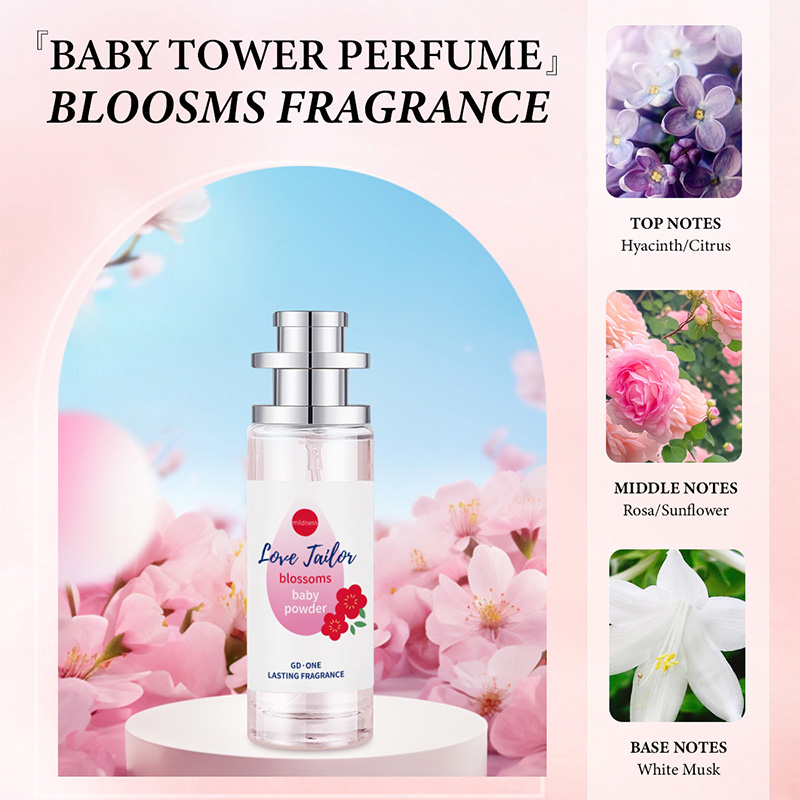 Fragranza al latte per bambini - Perfume Fragrance Powder recensione e prezzo