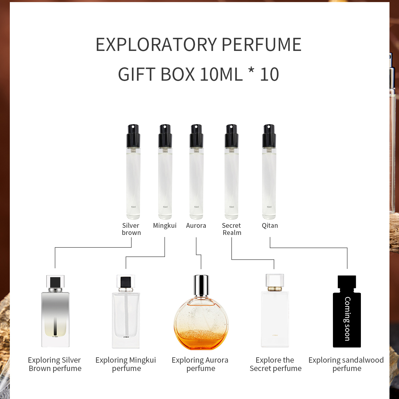 MAJESTY SECRET PHEROMAX Profum - Perfume And Fragrance Difference recensione e prezzo