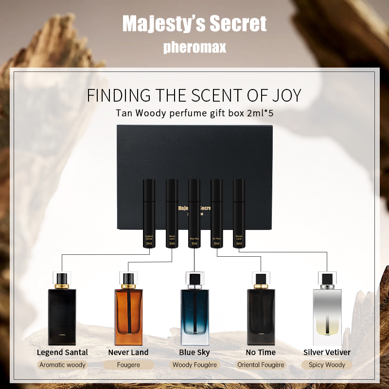 Set di Profumi da Uomo in Conf - Perfume And Fragrance Difference recensione e prezzo
