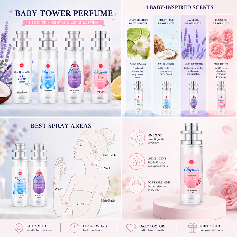 2 pezzi da 35 ml di profumo in - Perfume Fragrance Powder recensione e prezzo