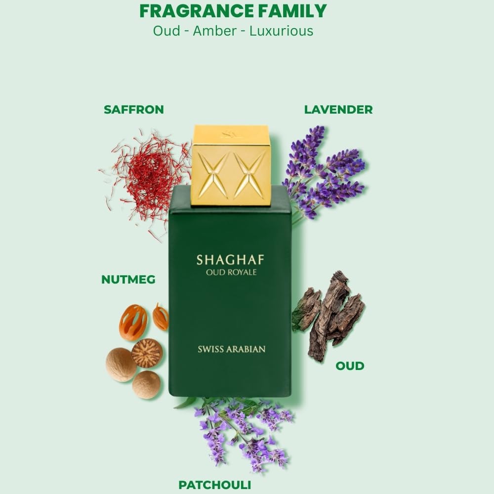 Swiss Arabian Shaghaf Oud Roya - Perfume Royal Fragrance recensione e prezzo