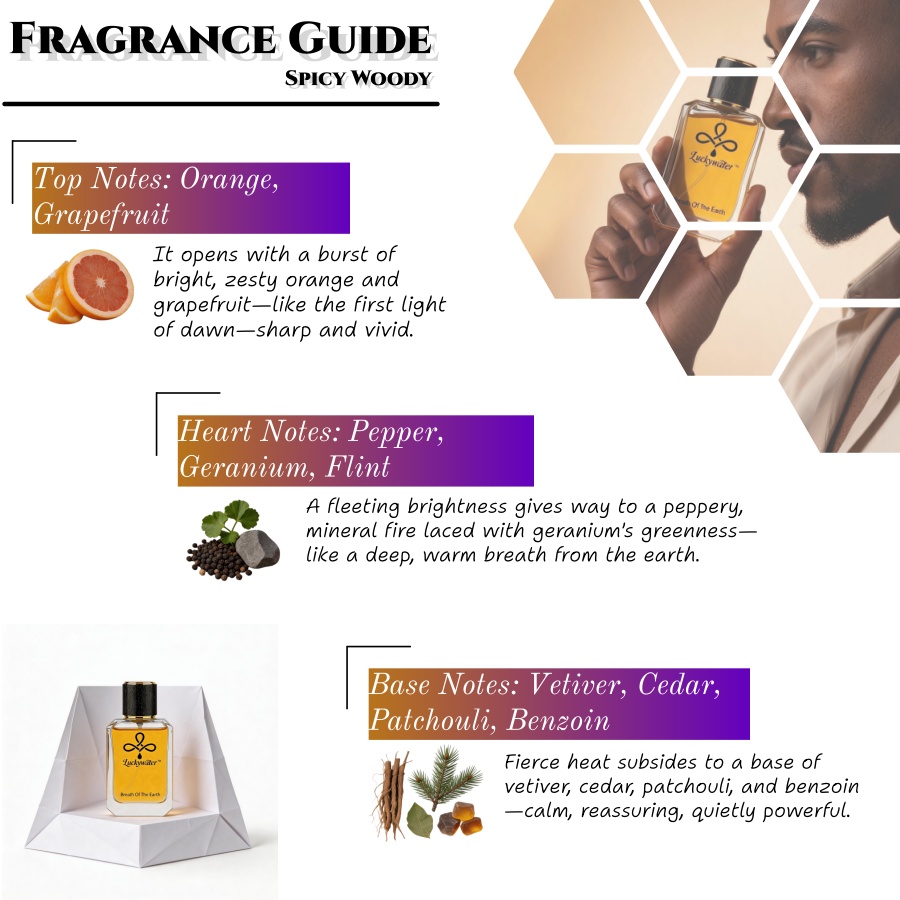 Profumo da uomo premium a lung - Fragrance Perfume Usa recensione e prezzo