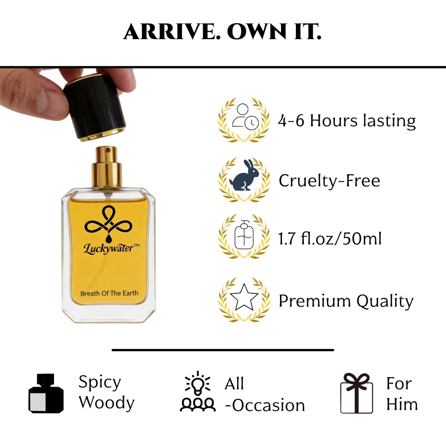 Profumo da uomo premium a lung - Fragrance Perfume Usa recensione e prezzo