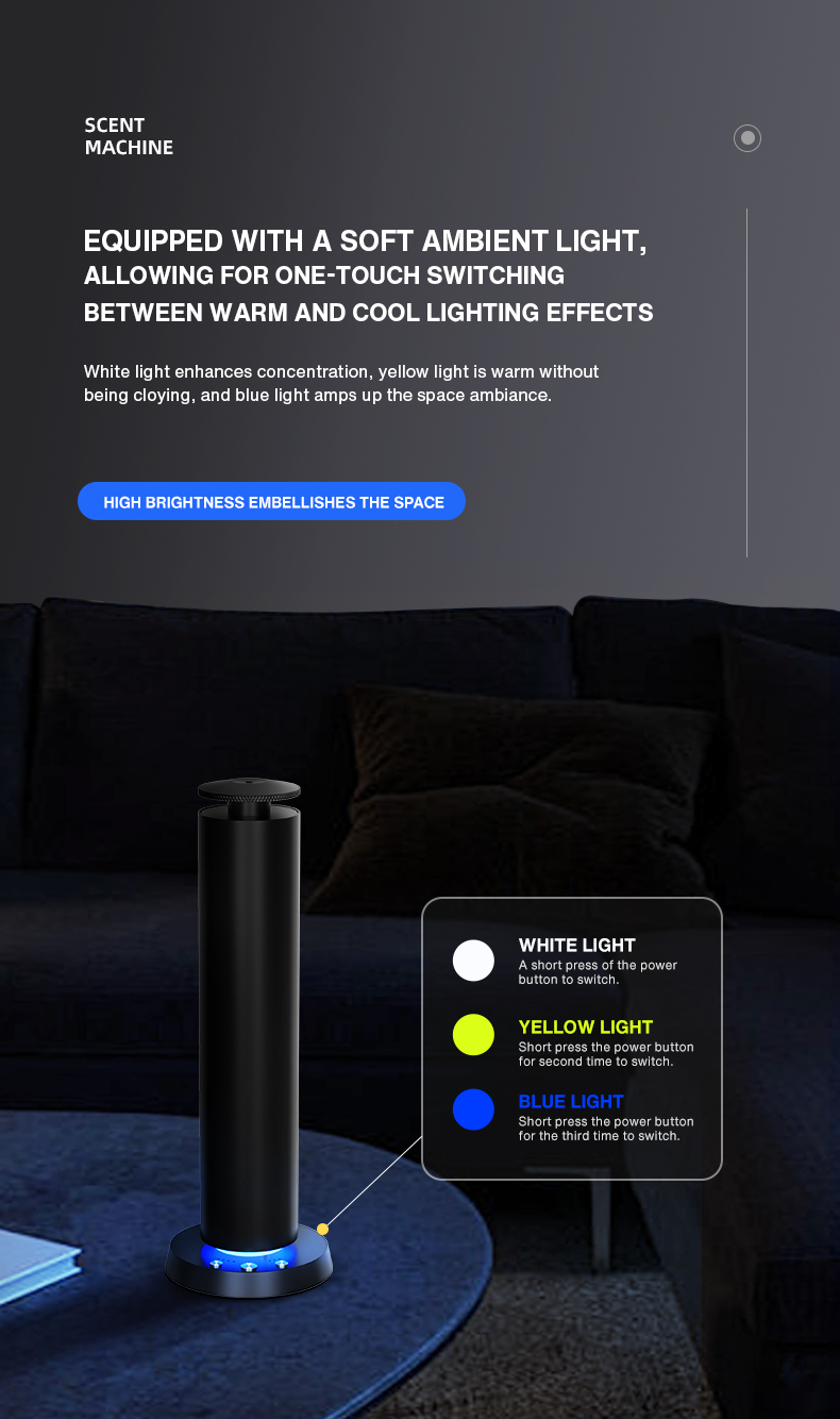 Diffusore di Aromi Bluetooth p - Perfume Aroma Fragrance recensione e prezzo